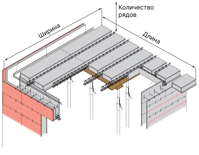 Изображение: рассчитать необходимый объем бетонных плит - перекрытия для строительства